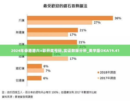 2024年香港港六+彩开奖号码,实证数据分析_美学版OKA19.41