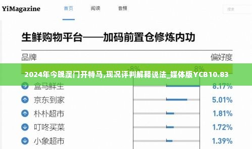 2024年今晚澳门开特马,现况评判解释说法_媒体版YCB10.83