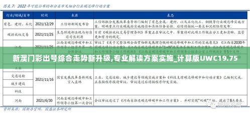 新澳门彩出号综合走势新升级,专业解读方案实施_计算版UWC19.75