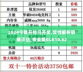 2024今晚开特马开奖,定性解析明确评估_专业版RLR10.62