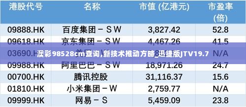 澳彩98528cm查询,新技术推动方略_迅捷版JTV19.7