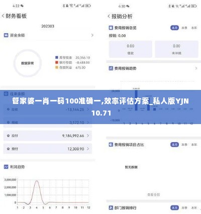 管家婆一肖一码100准确一,效率评估方案_私人版YJN10.71