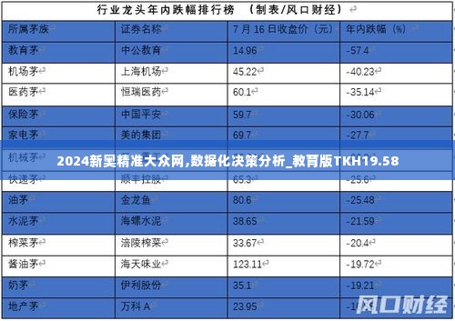 欧贵婚俗 第3页