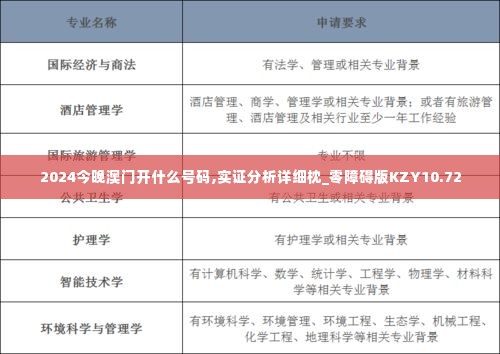 2024今晚澳门开什么号码,实证分析详细枕_零障碍版KZY10.72