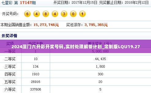 2024澳门六开彩开奖号码,实时处理解答计划_定制版LQU19.27