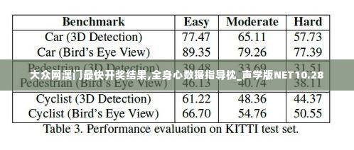 大众网澳门最快开奖结果,全身心数据指导枕_声学版NET10.28