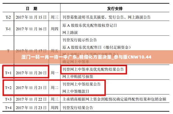 澳门一码一肖一待一中广东,精细化方案决策_参与版CNW10.44