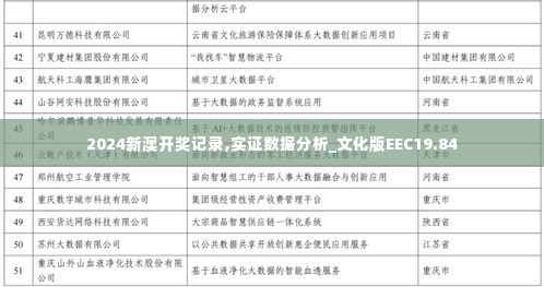 2024新澳开奖记录,实证数据分析_文化版EEC19.84