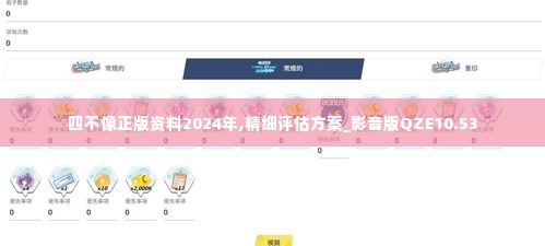 四不像正版资料2024年,精细评估方案_影音版QZE10.53
