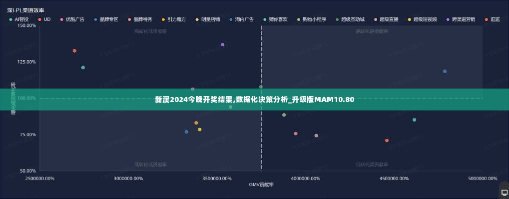 贵阴贱璧 第2页