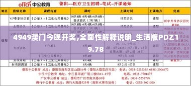 4949澳门今晚开奖,全面性解释说明_生活版PDZ19.78