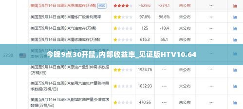 今晚9点30开鼠,内部收益率_见证版HTV10.64