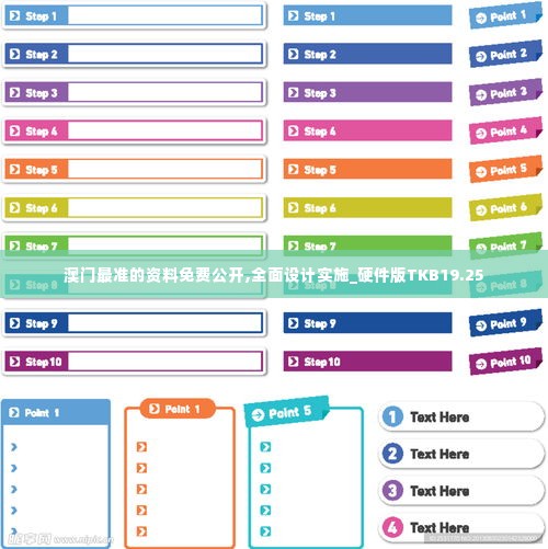 澳门最准的资料免费公开,全面设计实施_硬件版TKB19.25