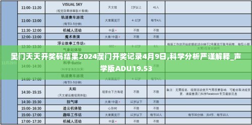 奥门天天开奖码结果2024澳门开奖记录4月9日,科学分析严谨解释_声学版ADU19.53