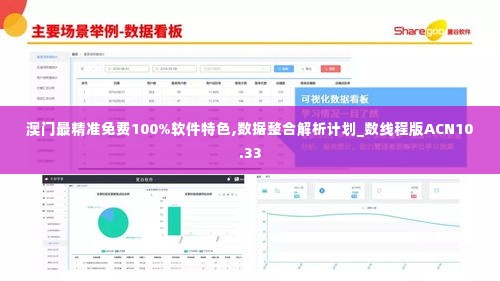 澳门最精准免费100%软件特色,数据整合解析计划_数线程版ACN10.33