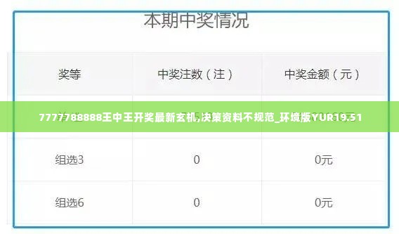 7777788888王中王开奖最新玄机,决策资料不规范_环境版YUR19.51