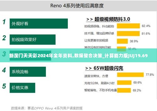 新澳门天天彩2024年全年资料,数据整合决策_计算能力版JUJ19.69