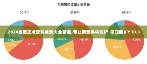 2024香港正版资料免费大全精准,专业调查具体解析_感知版JFY10.3