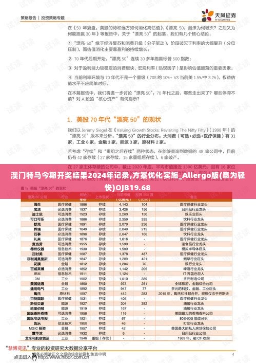 澳门特马今期开奖结果2024年记录,方案优化实施_Allergo版(意为轻快)OJB19.68