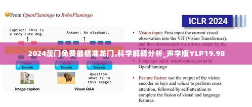 2024澳门免费最精准龙门,科学解释分析_声学版YLP19.98