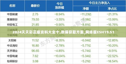 2024天天彩正版资料大全十,数据获取方案_网络版ESH19.51