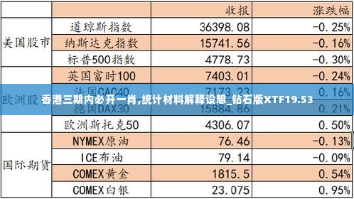 香港三期内必开一肖,统计材料解释设想_钻石版XTF19.53