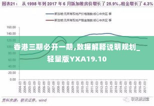 香港三期必开一期,数据解释说明规划_轻量版YXA19.10