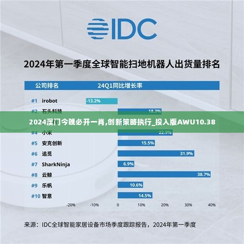 2024澳门今晚必开一肖,创新策略执行_投入版AWU10.38