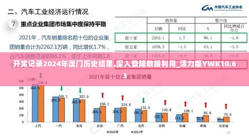 开奖记录2024年澳门历史结果,深入登降数据利用_活力版YWK10.63