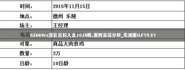 62669cc澳彩资料大全2020期,案例实证分析_无线版ILF19.51