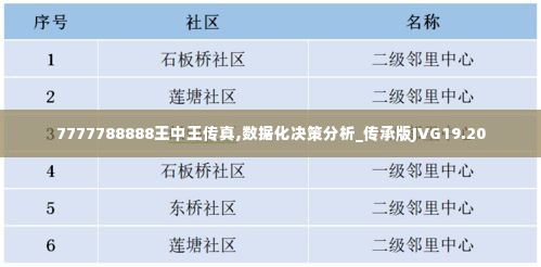 神采奕奕 第3页