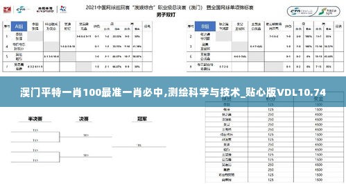 澳门平特一肖100最准一肖必中,测绘科学与技术_贴心版VDL10.74