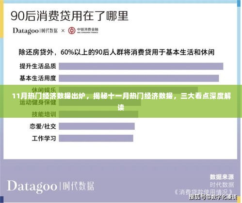 揭秘十一月热门经济数据三大看点，深度解读最新数据出炉！