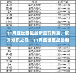 跃升知识之巅，学习变化点亮自信之光——11月盛世巨星最新章节全览