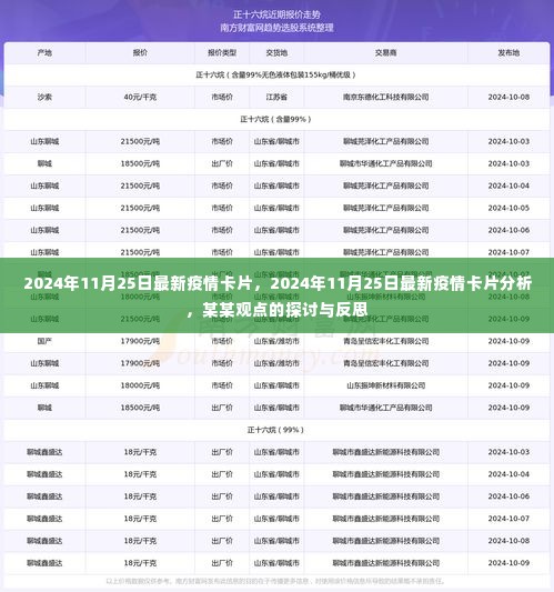 最新疫情卡片分析与探讨，某某观点的反思与深度解读