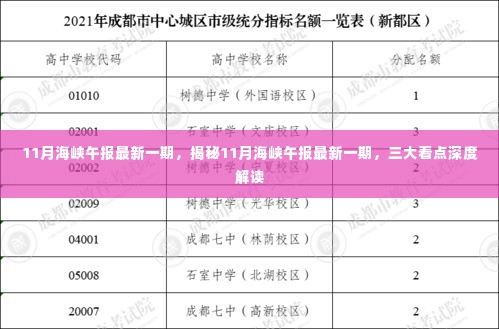 11月海峡午报最新一期，揭秘11月海峡午报最新一期，三大看点深度解读