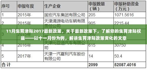 解读最新生育津贴政策，了解您在十一月份的生育津贴权益与变化解析