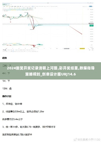 2024新奥开奖记录清明上河图,彩开奖结果,数据指导策略规划_创意设计版URJ14.6