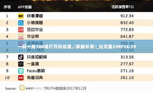 一码一肖100准打开码结果,專家解析意見_社交版ZMP14.19