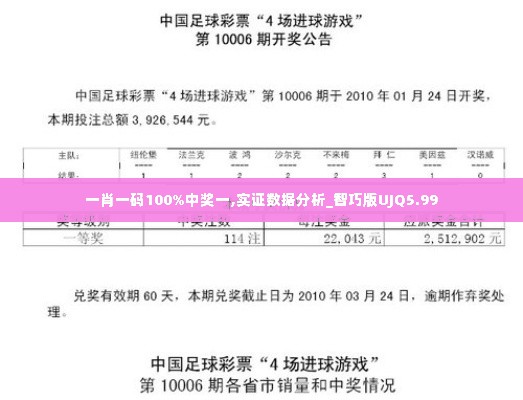 一肖一码100%中奖一,实证数据分析_智巧版UJQ5.99