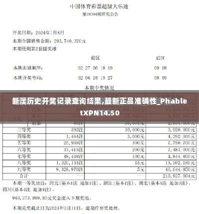 新澳历史开奖记录查询结果,最新正品准确性_PhabletXPN14.50