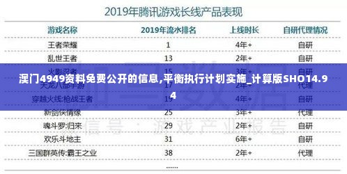 澳门4949资料免费公开的信息,平衡执行计划实施_计算版SHO14.94