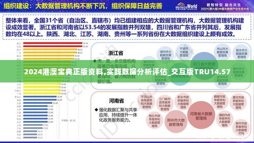 2024港澳宝典正版资料,实践数据分析评估_交互版TRU14.57