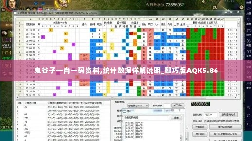 鬼谷子一肖一码资料,统计数据详解说明_智巧版AQK5.86