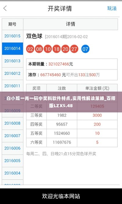 白小姐一肖一码中奖料软件特点,实用性解读策略_百搭版LZX5.48