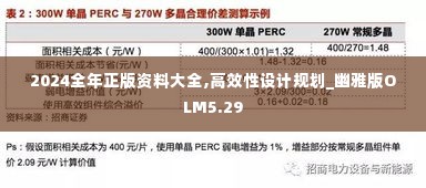 2024全年正版资料大全,高效性设计规划_幽雅版OLM5.29