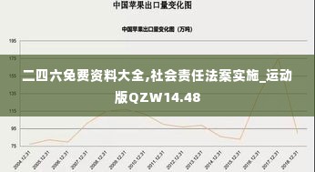 二四六免费资料大全,社会责任法案实施_运动版QZW14.48