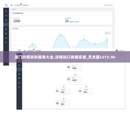 澳门内部资料精准大全,详情执行数据安援_艺术版LST5.96