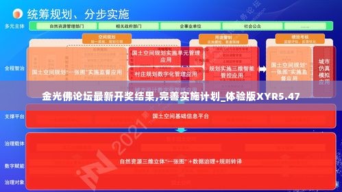 金光佛论坛最新开奖结果,完善实施计划_体验版XYR5.47