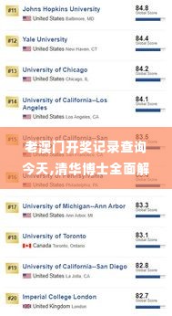老澳门开奖记录查询今天,清华博士全面解答_社区版UYU5.51